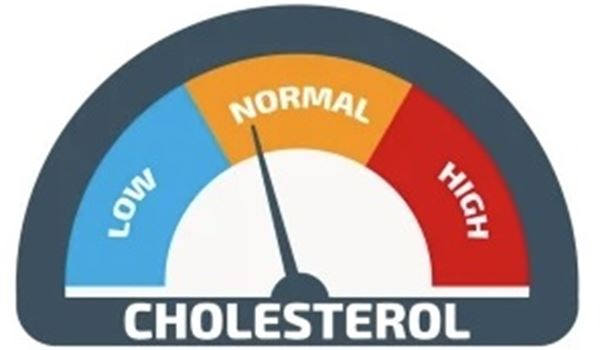 Cholesterol level